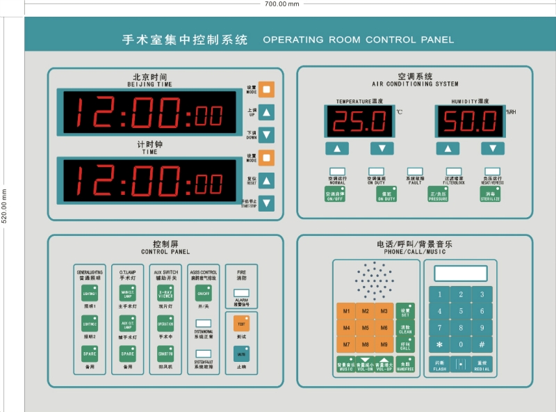 FET-五联控制面板