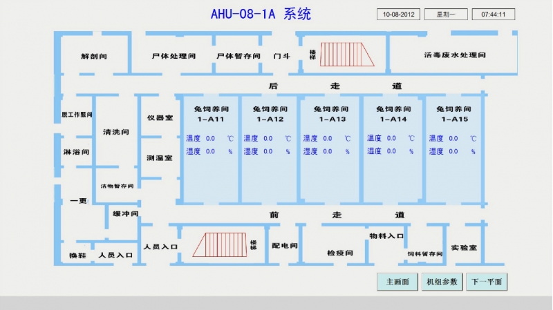 实验监控画面