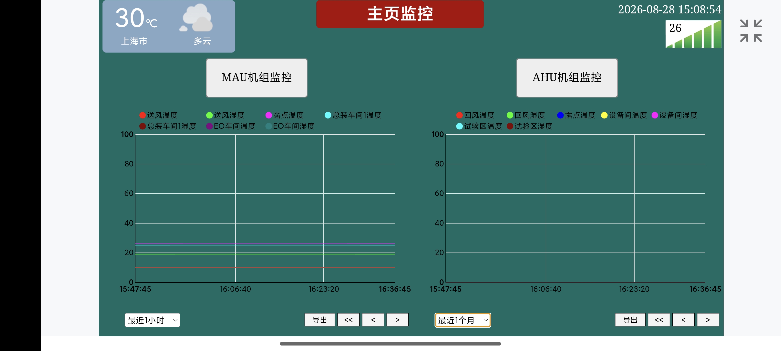 云服务手机APP端监控