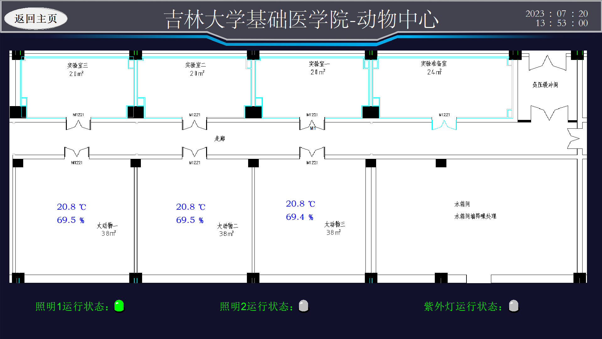 动物/生物实验室PLC控制系统 缩略图 2