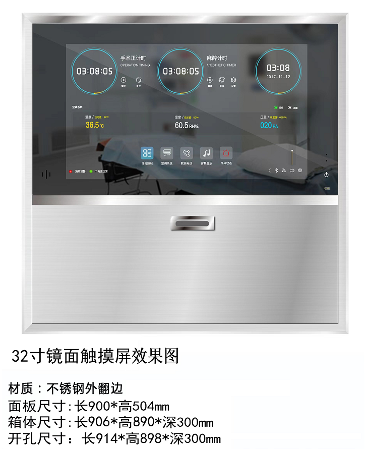 手术室情报面板
