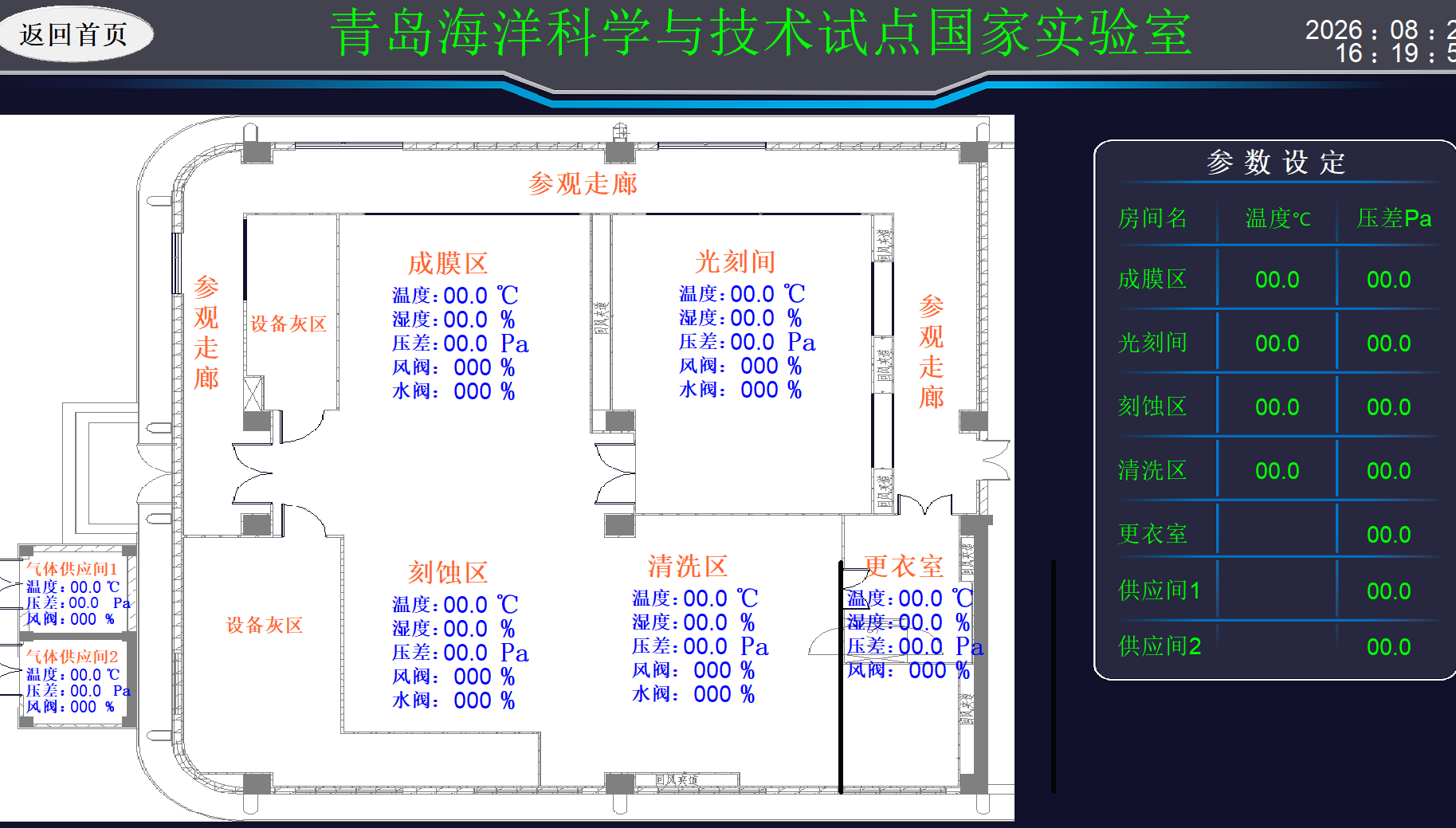 芯片实验室超净环境控制柜 缩略图 5