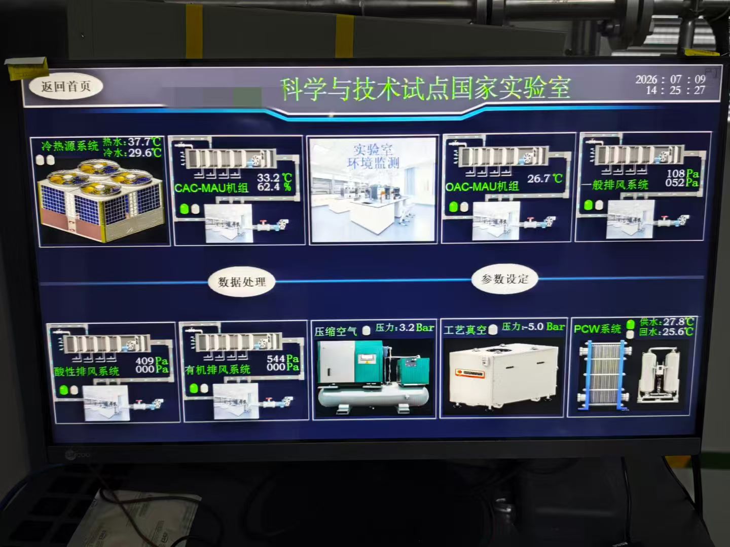 恭喜青岛国家级芯片实验室成功通过验收