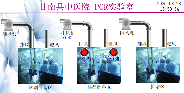 动物/生物实验室PLC控制系统 缩略图 4