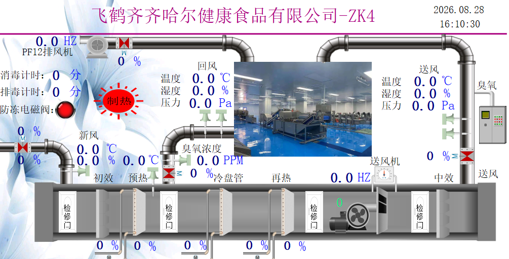 食品厂/乳制品洁净车间控制系统 缩略图 2